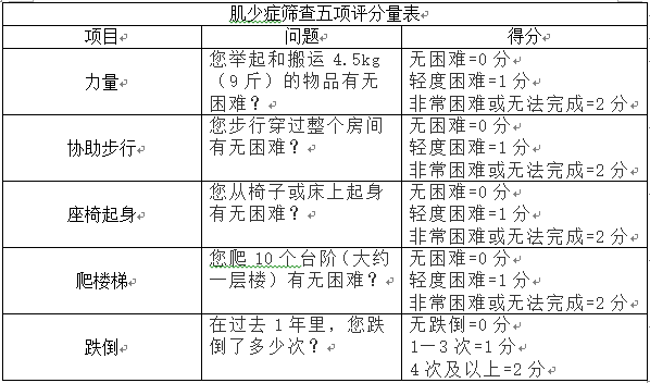 https://mmbiz.qpic.cn/sz_mmbiz_png/35Q7JmPav9DRuXnjmmNbDDpx0m33AcFJEicAeIuxGOU0EcAmiczWIEk0kBH7cGYRKDKmicZ0kMHNpvQlP8XsKTIRQ/640?wx_fmt=png&from=appmsg