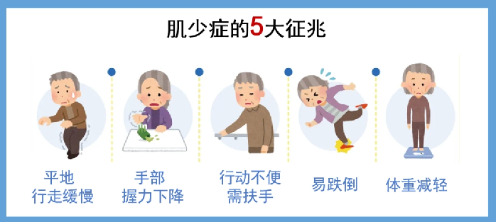 https://mmbiz.qpic.cn/sz_mmbiz_png/35Q7JmPav9DRuXnjmmNbDDpx0m33AcFJlTeoLcP5rWcw87OicjOiawuK9EGBnHdNEPK6D0Y6ZtGASicTsPSj14OXw/640?wx_fmt=png&from=appmsg